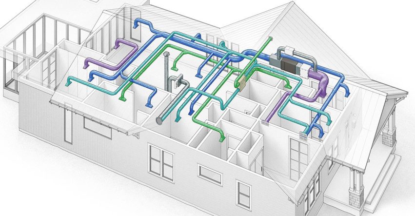 HVAC System